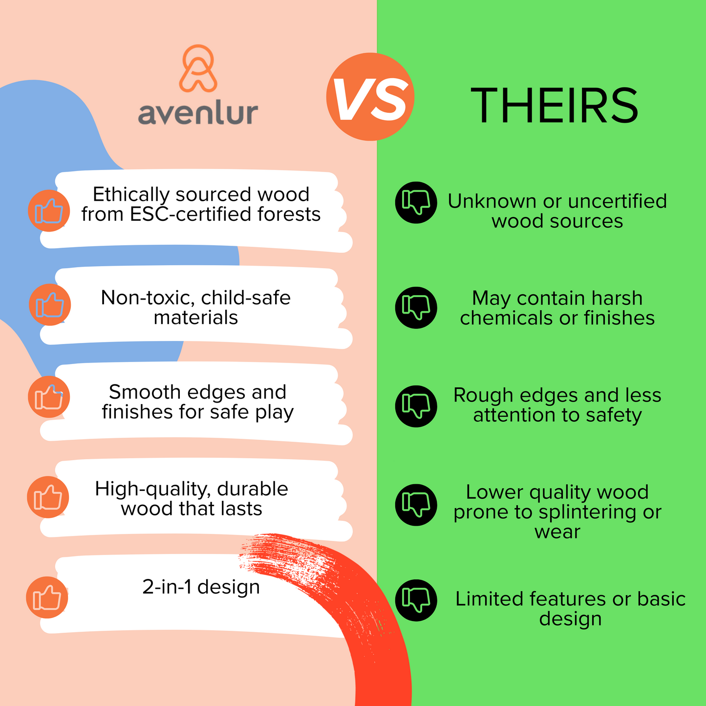 Juneberry 2-in-1 Wooden Scooter & Ride-On Toy for Toddlers