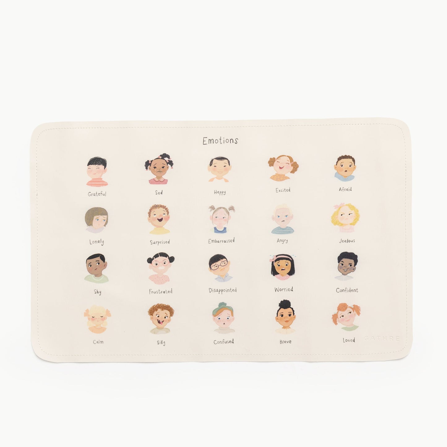 Gathre Micro Changing Mat